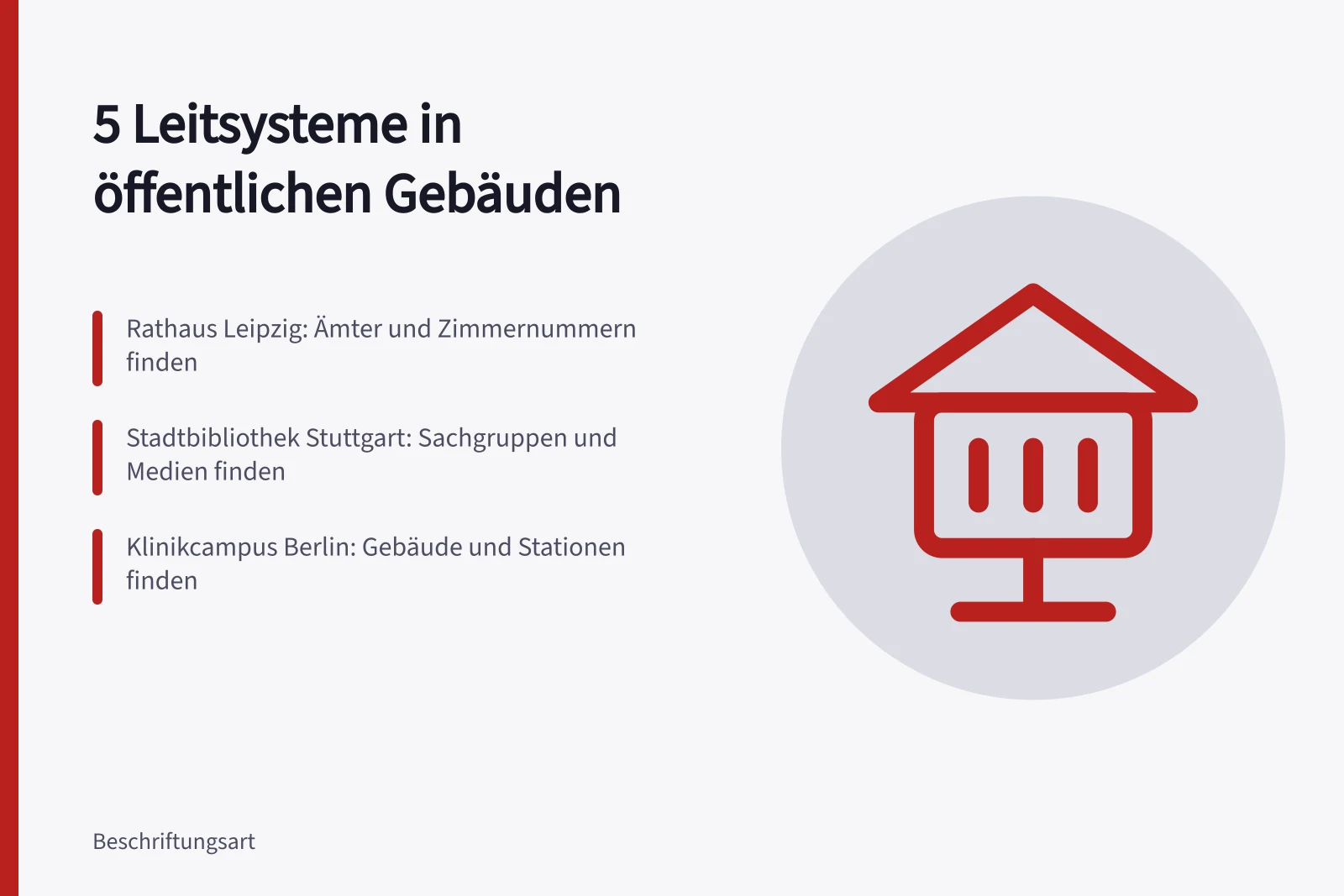 Leitsystem in einem öffentlichen Gebäude mit Wegweisern und Türschildern