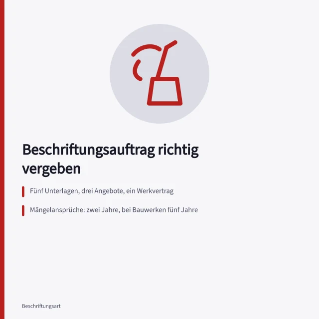 Montiertes Fassadenschild aus Aluminium-Verbund mit Digitaldruck an einer Fassade. Beschriftungsbetriebe Beauftragung Checkliste für den Auftrag