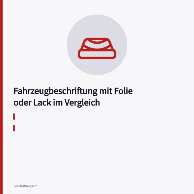 Transporter wird mit Werbefolie beklebt, Rakel glättet die Folie auf der Fahrzeugseite. Fahrzeugbeschriftung mit Folie oder Lack im Vergleich
