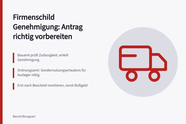 Checkliste und Behördenwege für die Genehmigung von Firmenschildern. Firmenschilder Genehmigung Checkliste für den Antrag