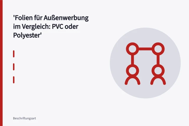 Gegossene PVC-Folie Oracal 751C wird auf gewölbte Fahrzeugkarosserie aufgezogen. Folien für Außenwerbung im Vergleich: PVC oder Polyester
