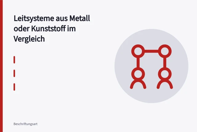 Metall- und Kunststofftafeln eines Leitsystems an der Wand montiert. Leitsysteme aus Metall oder Kunststoff im Vergleich
